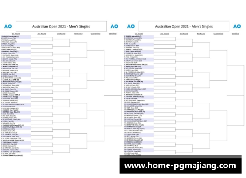 1972万谁能夺得_2019年澳网男单签表预测! - 副本