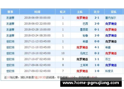 1972万谁能夺得_2019年澳网男单签表预测 - 副本