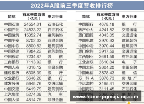 pg电子麻将胡了官方网站Adobe第一财季营收创新高，净利润同比下降：全面解析 - 副本 - 副本